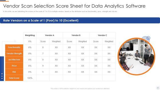 Business_Intelligence_And_Big_Data_Analytics_Transformation_Toolkit_Ppt_PowerPoint_Presentation_Complete_Deck_With_Slides_Slide_40.jpg