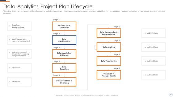 Business_Intelligence_And_Big_Data_Analytics_Transformation_Toolkit_Ppt_PowerPoint_Presentation_Complete_Deck_With_Slides_Slide_47.jpg