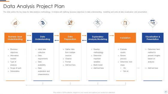 Business_Intelligence_And_Big_Data_Analytics_Transformation_Toolkit_Ppt_PowerPoint_Presentation_Complete_Deck_With_Slides_Slide_48.jpg