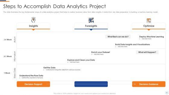 Business_Intelligence_And_Big_Data_Analytics_Transformation_Toolkit_Ppt_PowerPoint_Presentation_Complete_Deck_With_Slides_Slide_50.jpg