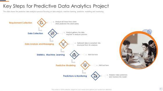 Business_Intelligence_And_Big_Data_Analytics_Transformation_Toolkit_Ppt_PowerPoint_Presentation_Complete_Deck_With_Slides_Slide_51.jpg