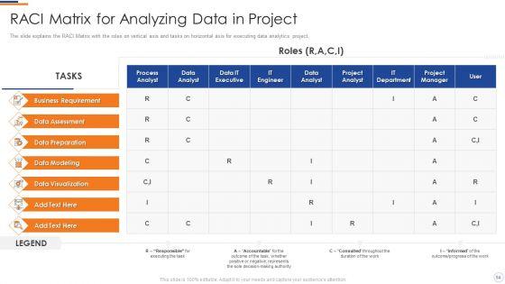 Business_Intelligence_And_Big_Data_Analytics_Transformation_Toolkit_Ppt_PowerPoint_Presentation_Complete_Deck_With_Slides_Slide_54.jpg