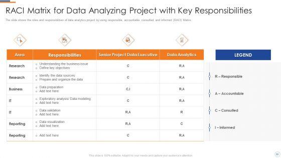 Business_Intelligence_And_Big_Data_Analytics_Transformation_Toolkit_Ppt_PowerPoint_Presentation_Complete_Deck_With_Slides_Slide_55.jpg