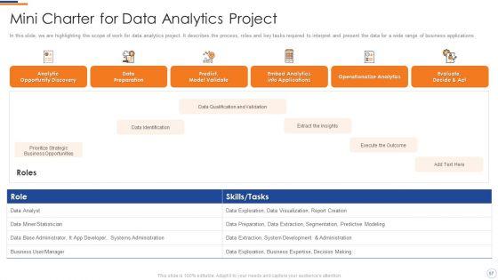 Business_Intelligence_And_Big_Data_Analytics_Transformation_Toolkit_Ppt_PowerPoint_Presentation_Complete_Deck_With_Slides_Slide_57.jpg
