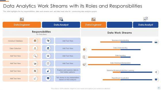 Business_Intelligence_And_Big_Data_Analytics_Transformation_Toolkit_Ppt_PowerPoint_Presentation_Complete_Deck_With_Slides_Slide_66.jpg