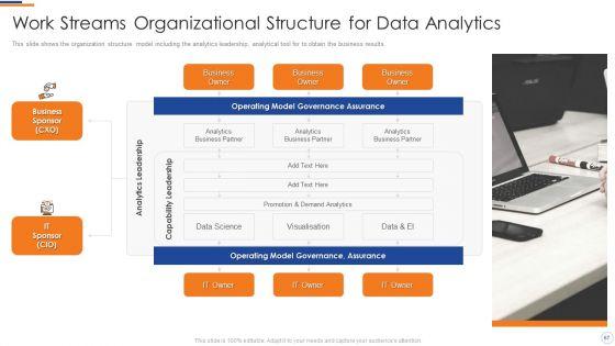 Business_Intelligence_And_Big_Data_Analytics_Transformation_Toolkit_Ppt_PowerPoint_Presentation_Complete_Deck_With_Slides_Slide_67.jpg