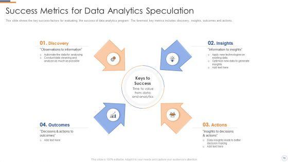 Business_Intelligence_And_Big_Data_Analytics_Transformation_Toolkit_Ppt_PowerPoint_Presentation_Complete_Deck_With_Slides_Slide_70.jpg