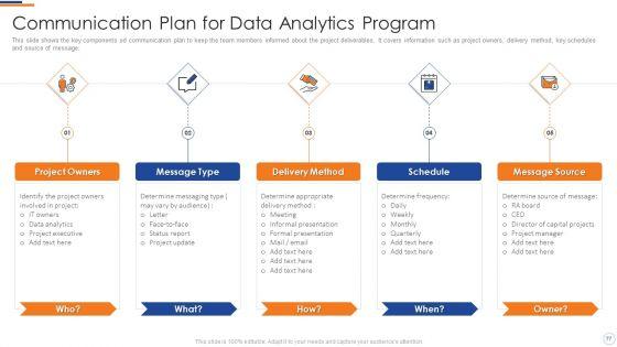 Business_Intelligence_And_Big_Data_Analytics_Transformation_Toolkit_Ppt_PowerPoint_Presentation_Complete_Deck_With_Slides_Slide_77.jpg