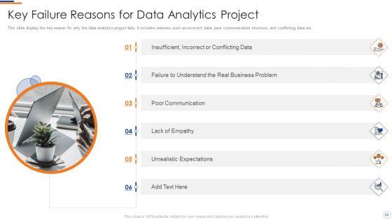 Business_Intelligence_And_Big_Data_Analytics_Transformation_Toolkit_Ppt_PowerPoint_Presentation_Complete_Deck_With_Slides_Slide_80.jpg