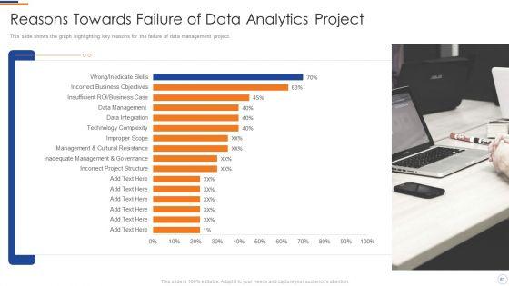 Business_Intelligence_And_Big_Data_Analytics_Transformation_Toolkit_Ppt_PowerPoint_Presentation_Complete_Deck_With_Slides_Slide_81.jpg
