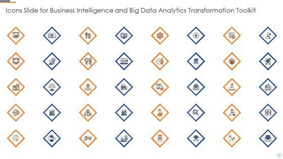 Business_Intelligence_And_Big_Data_Analytics_Transformation_Toolkit_Ppt_PowerPoint_Presentation_Complete_Deck_With_Slides_Slide_83.jpg