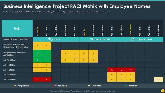 Business_Intelligence_Project_Raci_Matrix_With_Employee_Names_BI_Transformation_Toolset_Formats_PDF_Slide_1.jpg