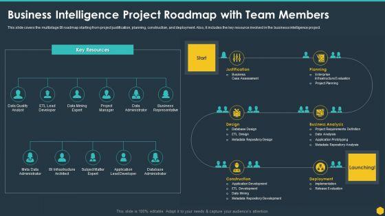 Business_Intelligence_Project_Roadmap_With_Team_Members_BI_Transformation_Toolset_Introduction_PDF_Slide_1.jpg