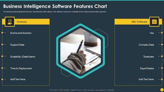 Business_Intelligence_Software_Features_Chart_BI_Transformation_Toolset_Slides_PDF_Slide_1.jpg