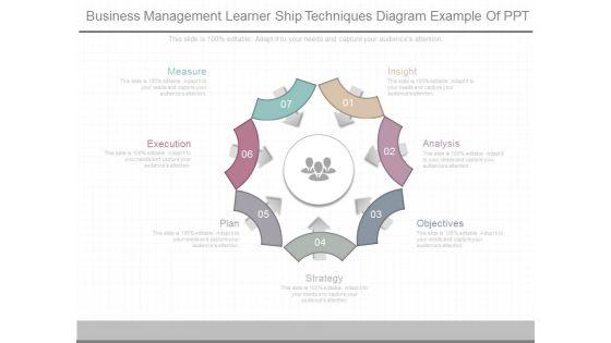 Business_Management_Learner_Ship_Techniques_Diagram_Example_Of_Ppt_1.jpg