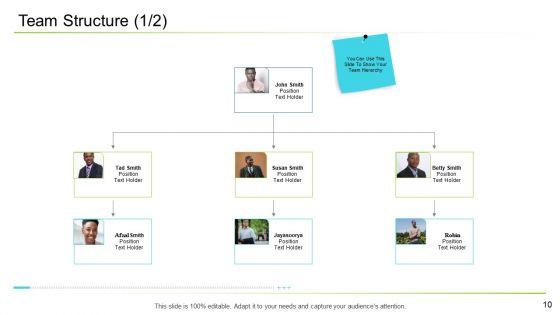 Business_Management_Ppt_PowerPoint_Presentation_Complete_With_Slides_Slide_10.jpg
