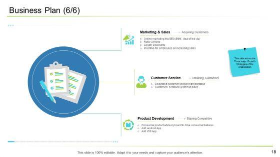 Business_Management_Ppt_PowerPoint_Presentation_Complete_With_Slides_Slide_18.jpg