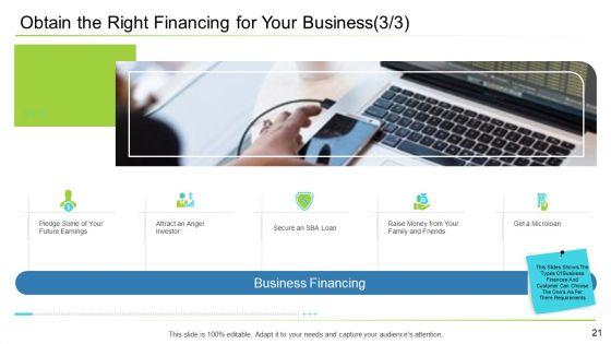 Business_Management_Ppt_PowerPoint_Presentation_Complete_With_Slides_Slide_21.jpg
