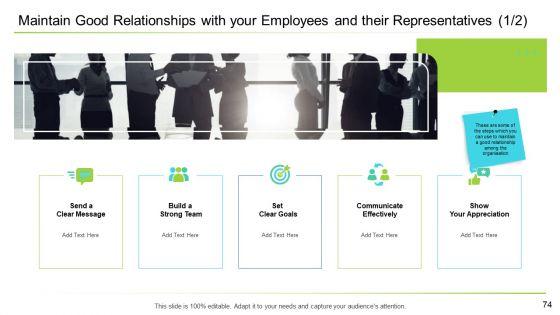 Business_Management_Ppt_PowerPoint_Presentation_Complete_With_Slides_Slide_74.jpg