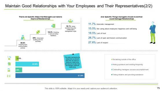 Business_Management_Ppt_PowerPoint_Presentation_Complete_With_Slides_Slide_75.jpg