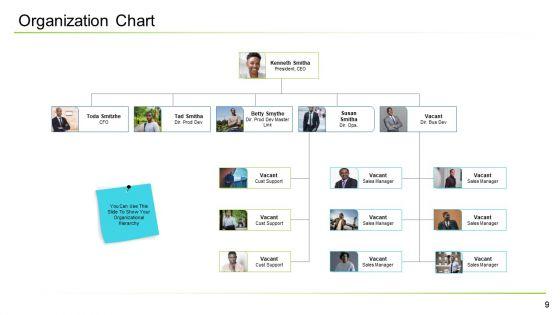 Business_Management_Ppt_PowerPoint_Presentation_Complete_With_Slides_Slide_9.jpg