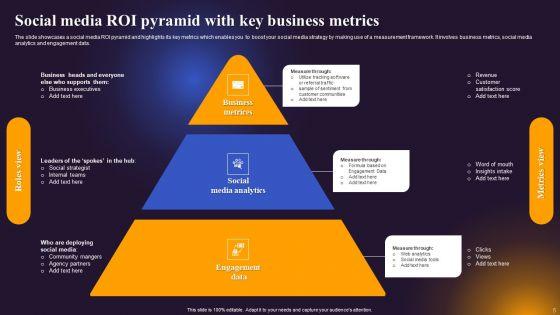 Business_Metrics_Pyramid_Ppt_PowerPoint_Presentation_Complete_Deck_With_Slides_Slide_5.jpg