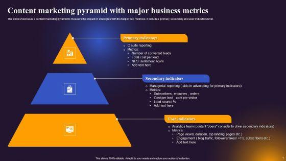 Business_Metrics_Pyramid_Ppt_PowerPoint_Presentation_Complete_Deck_With_Slides_Slide_7.jpg