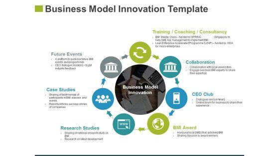 Business_Model_Innovation_Template_Ppt_PowerPoint_Presentation_Styles_Design_Templates_Slide_1.jpg