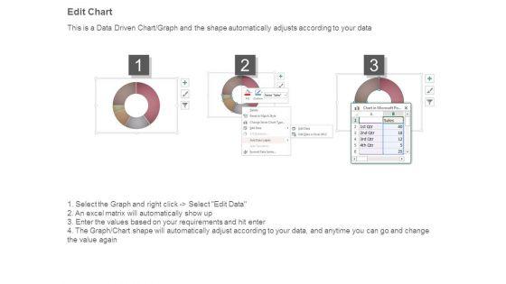 Business_Objects_Competitors_Diagram_Example_Of_Ppt_Presentation_4.jpg