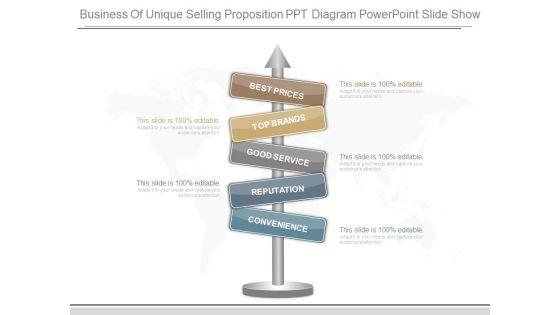 Business_Of_Unique_Selling_Proposition_Ppt_Diagram_Powerpoint_Slide_Show_1.jpg