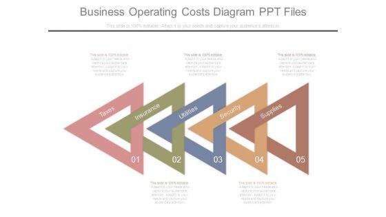 Business_Operating_Costs_Diagram_Ppt_Files_1.jpg