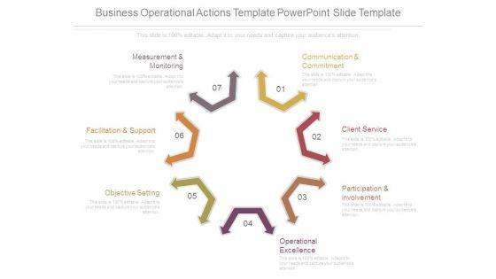 Business_Operational_Actions_Template_Powerpoint_Slide_Template_1.jpg