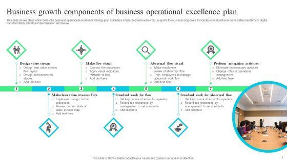 Business_Operational_Excellence_Plan_Ppt_PowerPoint_Presentation_Complete_Deck_With_Slides_Slide_3.jpg