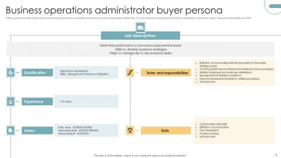 Business_Operations_Administrator_Ppt_PowerPoint_Presentation_Complete_Deck_With_Slides_Slide_2.jpg