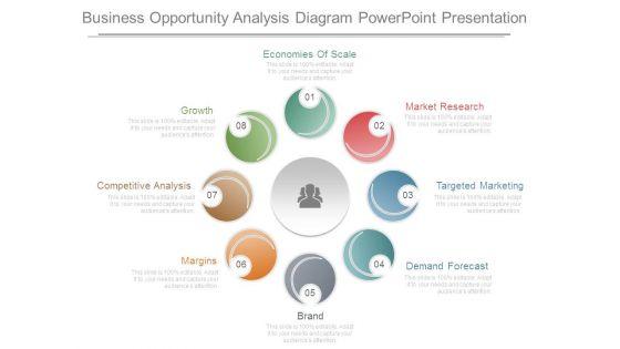 Business_Opportunity_Analysis_Diagram_Powerpoint_Presentation_1.jpg