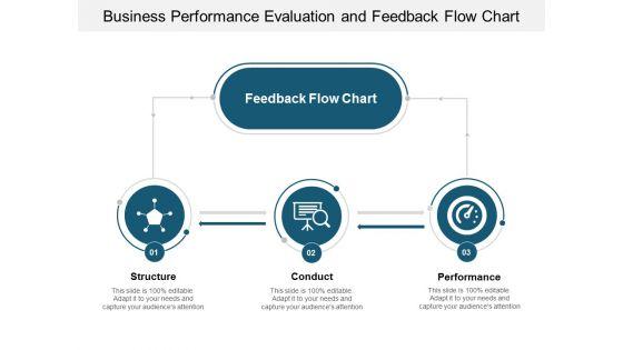 Business_Performance_Evaluation_And_Feedback_Flow_Chart_Ppt_PowerPoint_Presentation_Model_Example_Topics_Slide_1.jpg