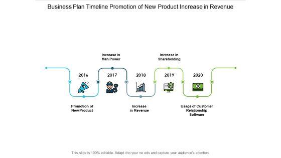 Business_Plan_Timeline_Promotion_Of_New_Product_Increase_In_Revenue_Ppt_PowerPoint_Presentation_Styles_Influencers_Slide_1.jpg