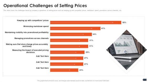 Business_Pricing_Model_Operational_Challenges_Of_Setting_Prices_Information_PDF_Slide_1.jpg