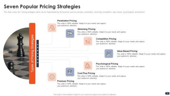 Business_Pricing_Model_Ppt_PowerPoint_Presentation_Complete_Deck_With_Slides_Slide_15.jpg