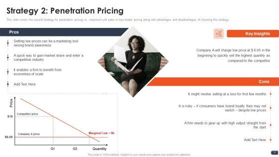 Business_Pricing_Model_Ppt_PowerPoint_Presentation_Complete_Deck_With_Slides_Slide_17.jpg