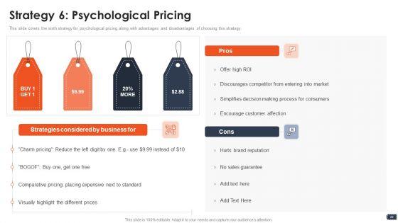 Business_Pricing_Model_Ppt_PowerPoint_Presentation_Complete_Deck_With_Slides_Slide_22.jpg