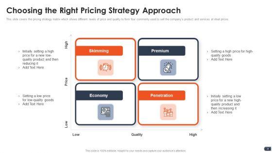 Business_Pricing_Model_Ppt_PowerPoint_Presentation_Complete_Deck_With_Slides_Slide_24.jpg