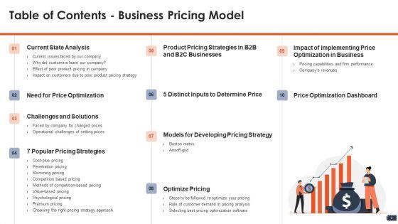 Business_Pricing_Model_Ppt_PowerPoint_Presentation_Complete_Deck_With_Slides_Slide_3.jpg
