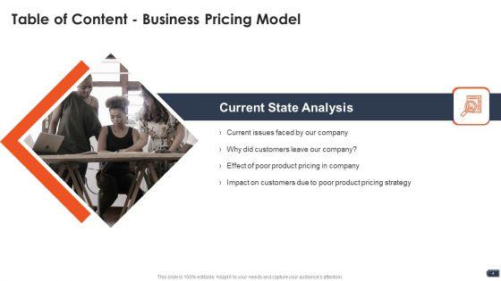 Business_Pricing_Model_Ppt_PowerPoint_Presentation_Complete_Deck_With_Slides_Slide_4.jpg
