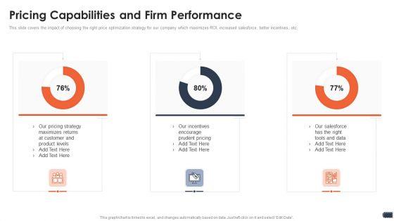 Business_Pricing_Model_Pricing_Capabilities_And_Firm_Performance_Slides_PDF_Slide_1.jpg