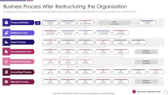 Business_Process_After_Restructuring_The_Organization_Ppt_PowerPoint_Presentation_Gallery_Slide_Download_PDF_Slide_1.jpg