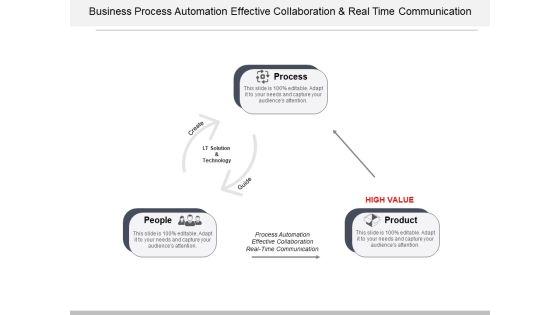Business_Process_Automation_Effective_Collaboration_And_Real_Time_Communication_Ppt_PowerPoint_Presentation_File_Design_Templates_Slide_1.jpg