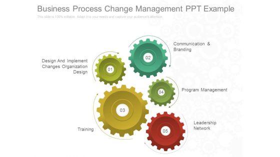 Business_Process_Change_Management_Ppt_Example_1.jpg