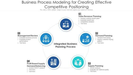 Business_Process_Modeling_For_Creating_Effective_Competitive_Positioning_Ppt_PowerPoint_Presentation_Tips_PDF_Slide_1.jpg
