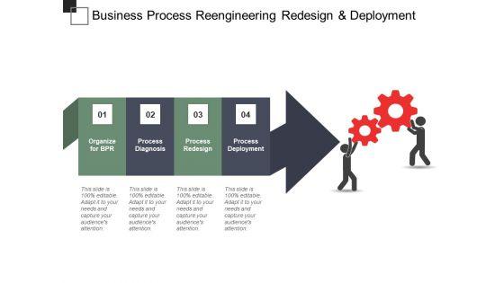 Business_Process_Reengineering_Redesign_And_Deployment_Ppt_PowerPoint_Presentation_Layouts_Images_Slide_1.jpg